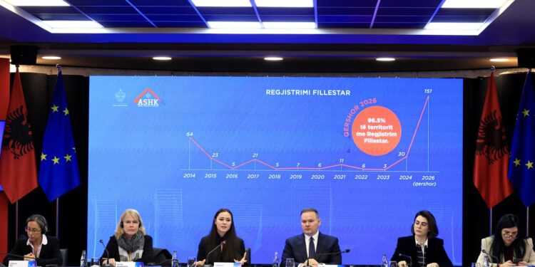 10 shërbime të automatizuara dhe pagesa direkte në e-Albania, Kadastra transformohet në një sistem të plotë digjital deri në fund të vitit 2026.