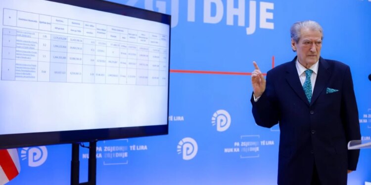 Balla: Berisha kërkon seancë plenare të hapur në Gjykatën Kushtetuese për çështjen Balluku