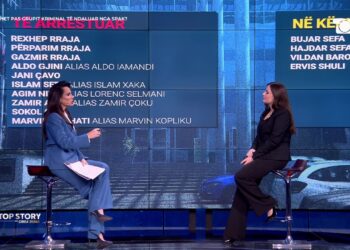 Fisi Rraja nën hetim nga SPAK, gazetarja Bezat paraqet detaje të rëndësishme mbi operacionin që rezultoi në sekuestrimin e 415 mijë eurove.