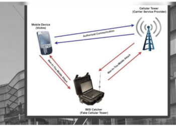 Pajisje përgjimi dhe spiunazhi në Portin e Durrësit, çfarë ndodhi me tre italianët dhe pse hedhin autoritetet shqiptare?