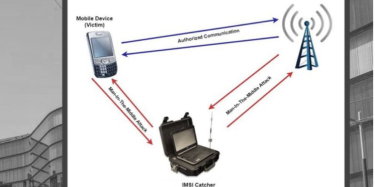 Pajisje përgjimi dhe spiunazhi në Portin e Durrësit, çfarë ndodhi me tre italianët dhe pse hedhin autoritetet shqiptare?