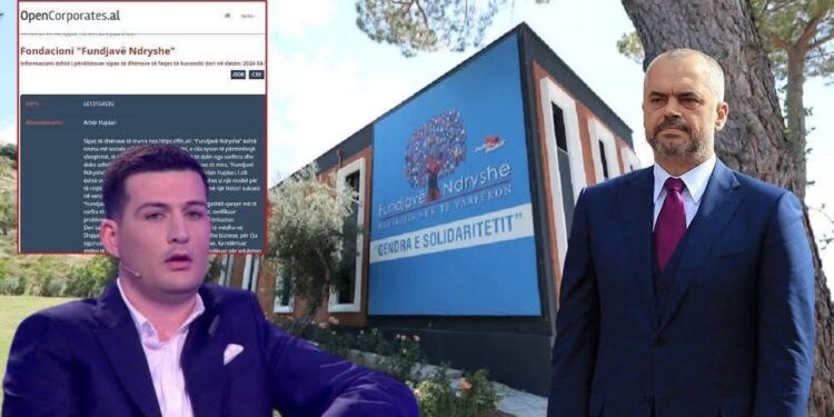 Nga bamirësi në biznesmen me bekimin e Ramës: Dritëhijet e Arbër Hajdarit