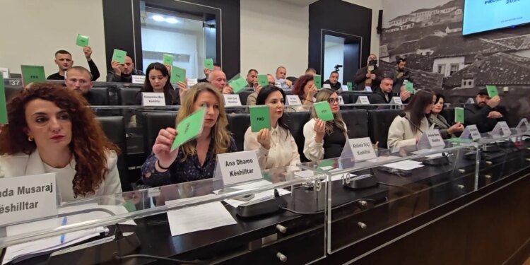 Miratohet Buxheti i Durrësit/ Propozohet vetëm me votat e këshilltarëve të Partisë Socialiste, për opozitën shpenzimet e miratuara janë të kritikuara.