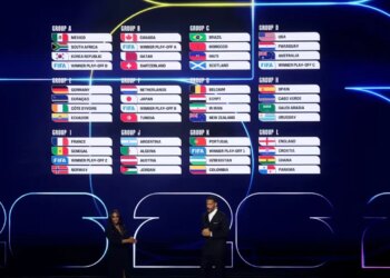 Një ceremoni e re pas shortit, ja kur priten të publikohen oraret e ndeshjeve të Botërorit 2026