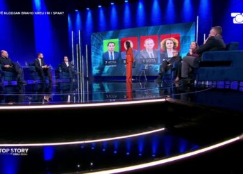 “SHBA si mbështetje për SPAK: Rakipllari në ‘Top Story’ për emërimin e kryeprokurorit, Ambasada Amerikane refuzon akuzat e Berishës”