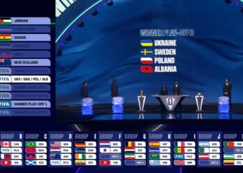 Shorti përcakton rivalët e mundshëm të Shqipërisë në Botëror, zbulohen grupet përfundimtare.