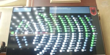 Tensionet e larta në Kuvend, debatesh të ashpra dhe konfrontime fizike ndërmjet deputetëve të PD gjatë votimit. VIJON...