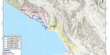 Qeveria rivlerëson çmimet e referencës, duke përfshirë për herë të parë zonat rurale.