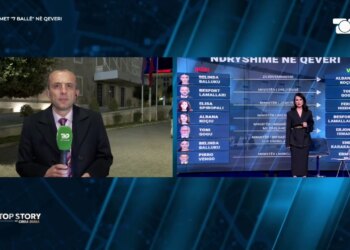 Gazetari zbardh mesazhin e Ramës për Ballukun para reshikimit të Qeverisë: Pavarësisht dëshirave tuaja, është e vështirë të…