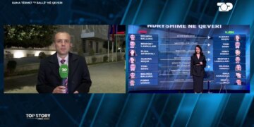 Gazetari zbardh mesazhin e Ramës për Ballukun para reshikimit të Qeverisë: Pavarësisht dëshirave tuaja, është e vështirë të…