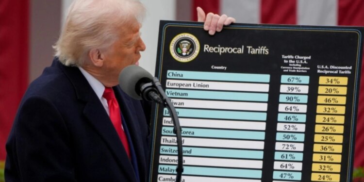 Gjykata Supreme e SHBA-së shpall tarifat e Trump-it si të paligjshme: Presidenti nuk ka autoritet për t’i vendosur ato.