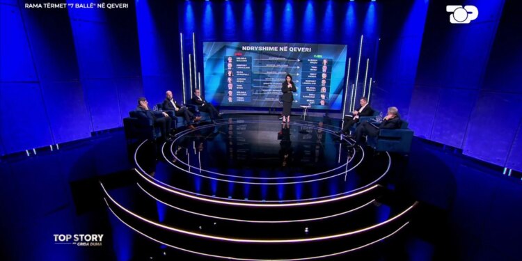 “Rama dëshiron të tregojë se unë i bëj ndryshimet te njerëzit e mi”, Dudushi në “Top Story”: Ndryshime të justifikueshme, mbajnë ekuilibrat brenda PS dhe qeverisë.