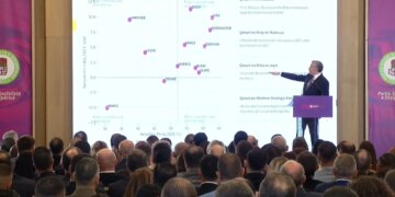 Asambleja e Partisë Socialiste në Durrës: Klosi thekson forcat e PS-së dhe dobësimin e PD-së. Fitorja e partisë është e plotë dhe jo e rastësishme.