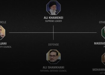 Hulumtimi i CNN: Si u organizuan sulmet e saktë që cënuan udhëheqjen në Iran dhe udhëtimi që shpëtoi jetën e Ministrit të Jashtëm.