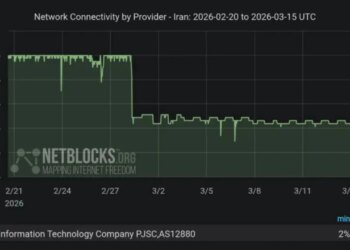 Interrupcioni i vazhdueshëm i shërbimit të internetit për shkak të luftës, shkakton rënien e rrjetit kryesor të telekomunikacionit në Iran.
