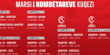 Marsi i kuq, kalendari i përballjeve të reprezentacioneve kombëtare me qëllime historike