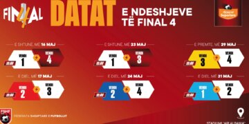 Ngritja e 'Final Four' në Kategorinë Superiore, njoftohet kalendari i ndeshjeve, ku dhe kur do të zhvillohen ato.