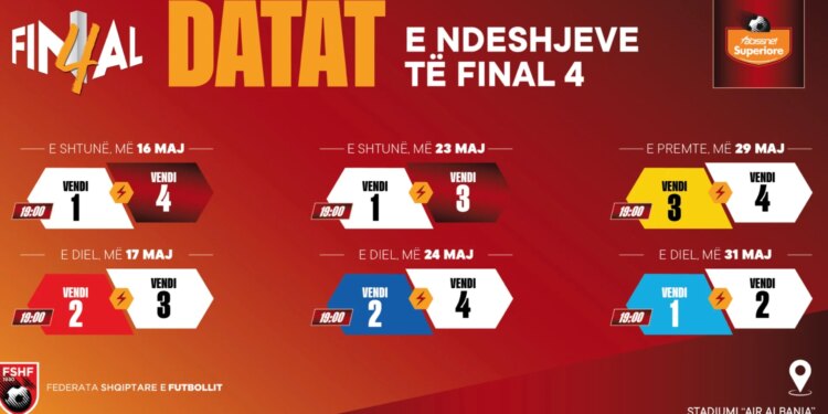 Ngritja e 'Final Four' në Kategorinë Superiore, njoftohet kalendari i ndeshjeve, ku dhe kur do të zhvillohen ato.