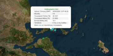 Dy tërmete të fuqishme godasin ishullin e Skiathos në Greqi — ja sa ishte magnituda