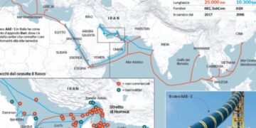 Irani kërcënon: Nëse priten kabllot nënujore në Hormuz, do të shkaktohej katastrofë e madhe