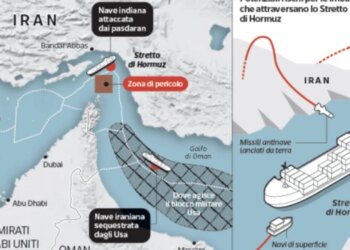 Lufta në Gjirin Persik: dronët dhe anijet e vogla iraniane çorientojnë sistemet amerikane të avancuara