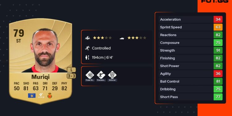 Murriqi nuk është më thjesht lojtar i La Ligës, por kandidat mes më të mirëve të kampionatit spanjoll