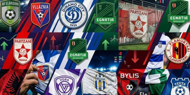 Jo vetëm pikët: renditja e forcës së klubeve të Superligës sipas kompjuterit analitik të futbollit botëror
