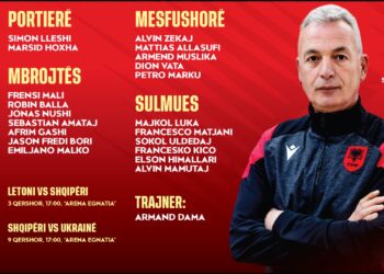 Kualifikueset Euro U17, raundi i dytë: Ja futbollistët e përzgjedhur nga Armand Dama në Kombëtaren U17