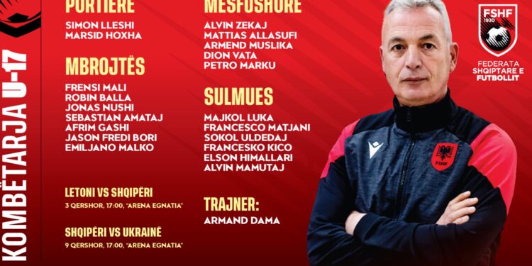 Kualifikueset Euro U17, raundi i dytë: Ja futbollistët e përzgjedhur nga Armand Dama në Kombëtaren U17