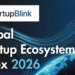 Shqipëria, ekosistemi i katërti më në rritje i startup-eve në Evropë, kërcim historik prej 8 vendesh globalisht