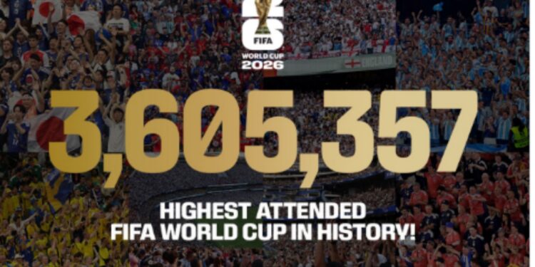 FIFA kishte të drejtë: ky Botëror është historik dhe shënoi rekord shikueshmërie
