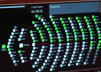 Mbyllet seanca: Miratohen projekt-rezolutat për vlerësimin e veprimtarisë së institucioneve të pavarura; Marjana Koçeku largohet nga komisionet parlamentare