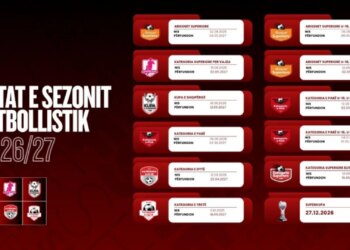 Sezoni i ri futbollistik — miratohen datat e nisjes së kampionateve shqiptare të futbollit