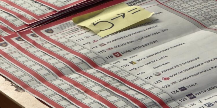 Zgjedhjet në Kosovë: Gjenden 18 fletëvotime të paternizuara në komunën e Ranillug, dyshime për manipulim në vendvotime