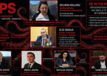 💥Ekskluzive/ Linja Balluku – Ulsi Manja dhe nepotizmi i familjes Shehu/ Si po përgatitet kapja e kreut të KPP-së