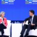 Rritja e shpenzimeve ushtarake forcon NATO-n, Rutte: SHBA sot ka një partner më të fortë në Europë