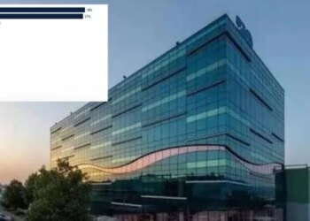 Sondazhi Institutit Ndërkombëtar Republikan: Top Channel e parë për informim në Shqipëri; SPAK më i besueshëm; emigracioni, korrupsioni