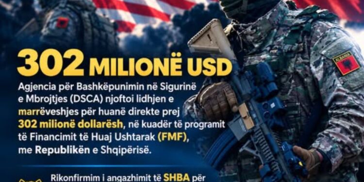 Marrëveshja për huanë 302 mln dollarë me SHBA për mbrojtje, Nufi: Rikonfirmim i besimit të SHBA te Shqipëria