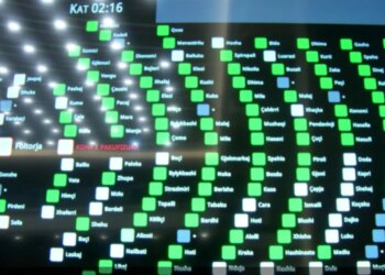Miratohen projektligjet në votim të drejtpërdrejtë; kryetari Peleshi mbyll para kohe seancën e sotme
