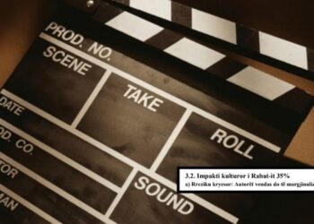 Shoqata e Kineastëve kundërshton pr/ligjin për kinematografinë: Skemë rimbursimi tërheq investime të huaja, diskriminon produksionet vendase