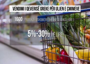 Shqipëria pret rënien e çmimeve; Price Watch kërkon kohë, në Greqi 1.600 produkte shiten deri 30% më lirë