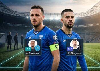 Skandali apo rregulli i hekurt: Kosova luan me zjarrin duke përjashtuar dy më të mirët e Serie A