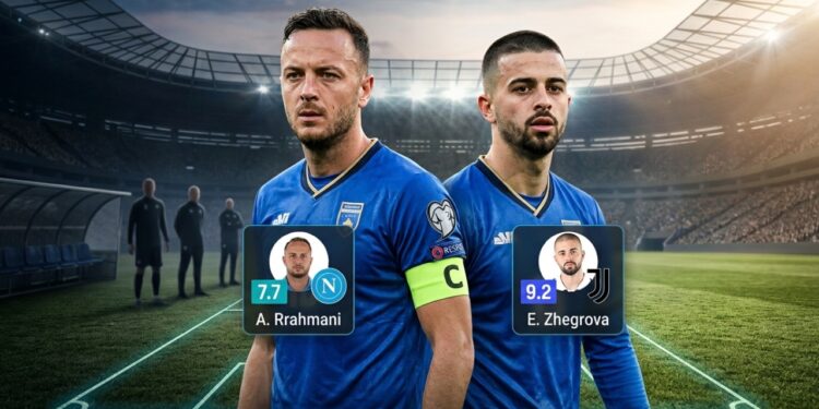 Skandali apo rregulli i hekurt: Kosova luan me zjarrin duke përjashtuar dy më të mirët e Serie A
