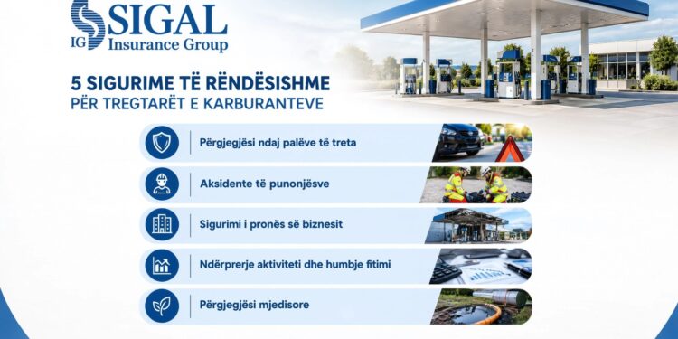 VIDEO/ Shpërthimi në Brryl: Pesë sigurimet që duhen njohur nga tregtarët e karburanteve