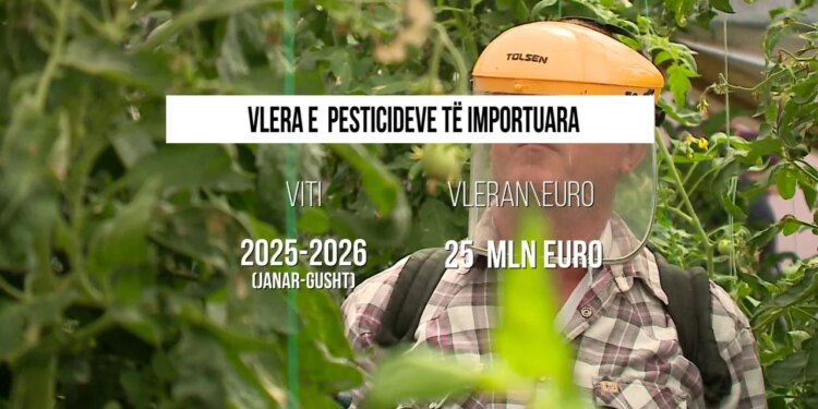 Pesticidet: 7 kompani bëjnë ligjin, fermerët nën presionin e kostove dhe biznesi miliona euro në pak duar