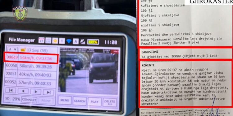 Policia Rrugore e Gjirokastrës monitorim 24/7, disa të proceduar dhe 38 leje drejtimi pezulluara në dy javë