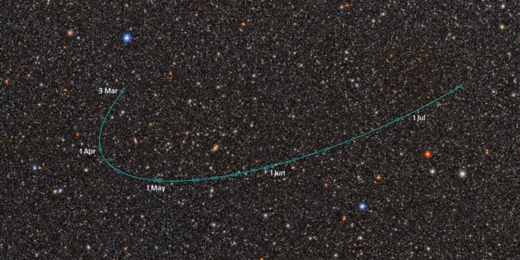 Zbulim i ri përtej Plutonit: astronomët identifikojnë një planet xhuxh